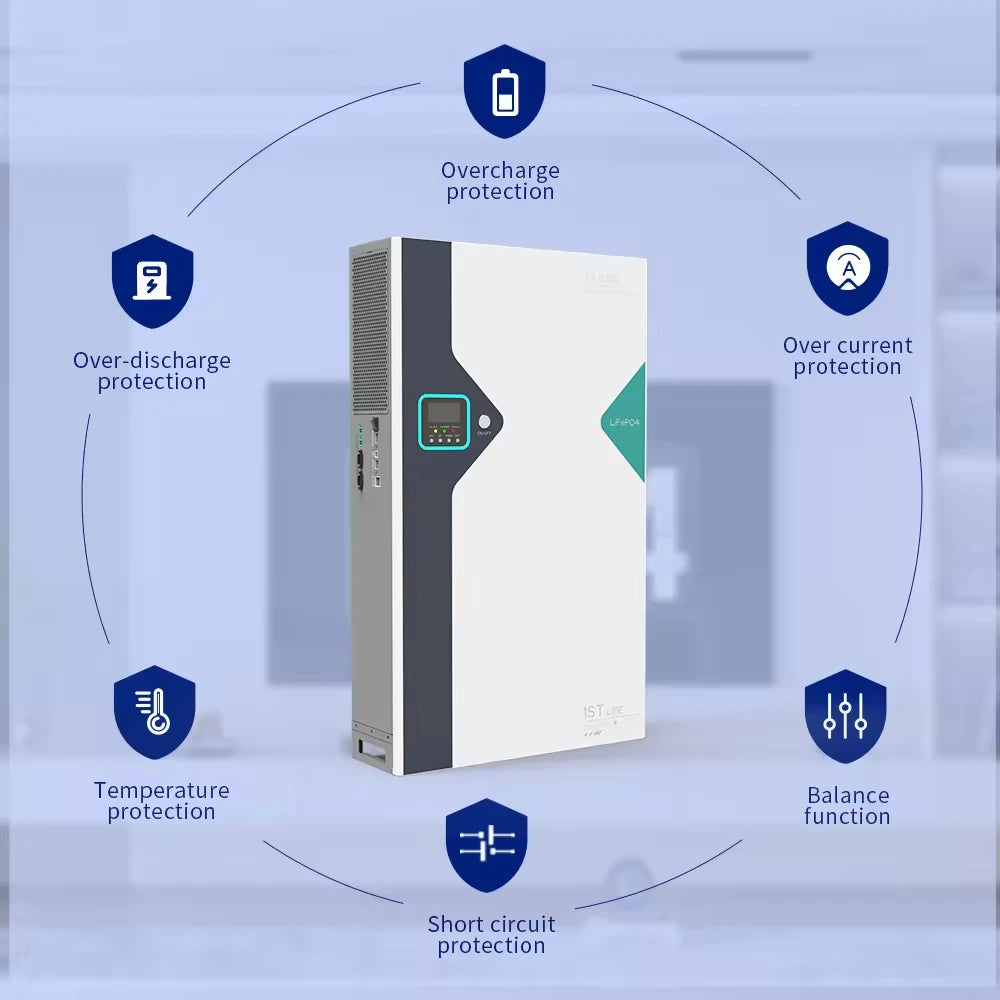 51.2v 100ah LiFePO4 Battery - Image 3