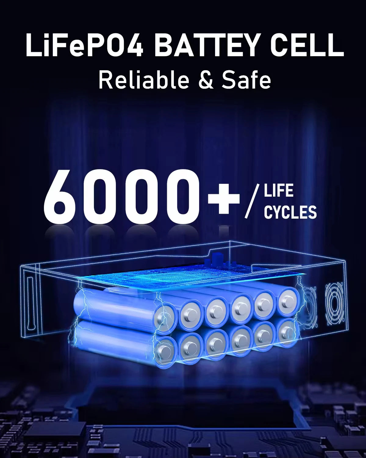 51.2v 100ah LiFePO4 Battery - Image 5