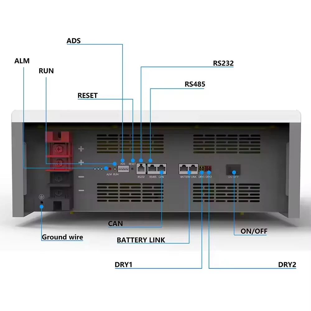 51.2V 200Ah Lithium Battery - Image 5