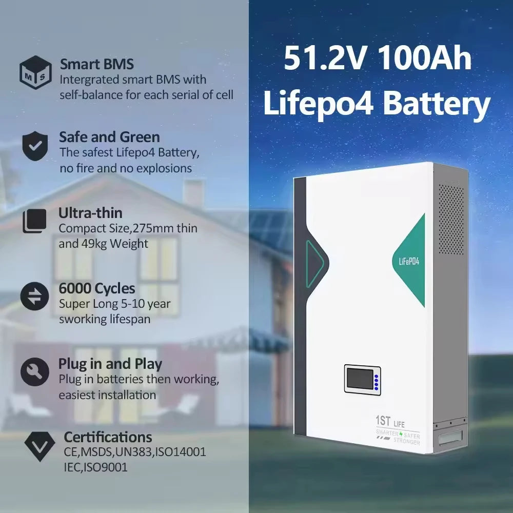 51.2V 200Ah Lithium Battery - Image 4
