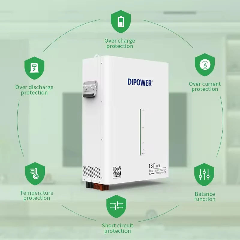 48V 150Ah LiFePO4 Battery - Image 3