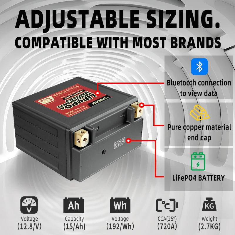 12.8V 15Ah LiFePO4 Battery - Image 4