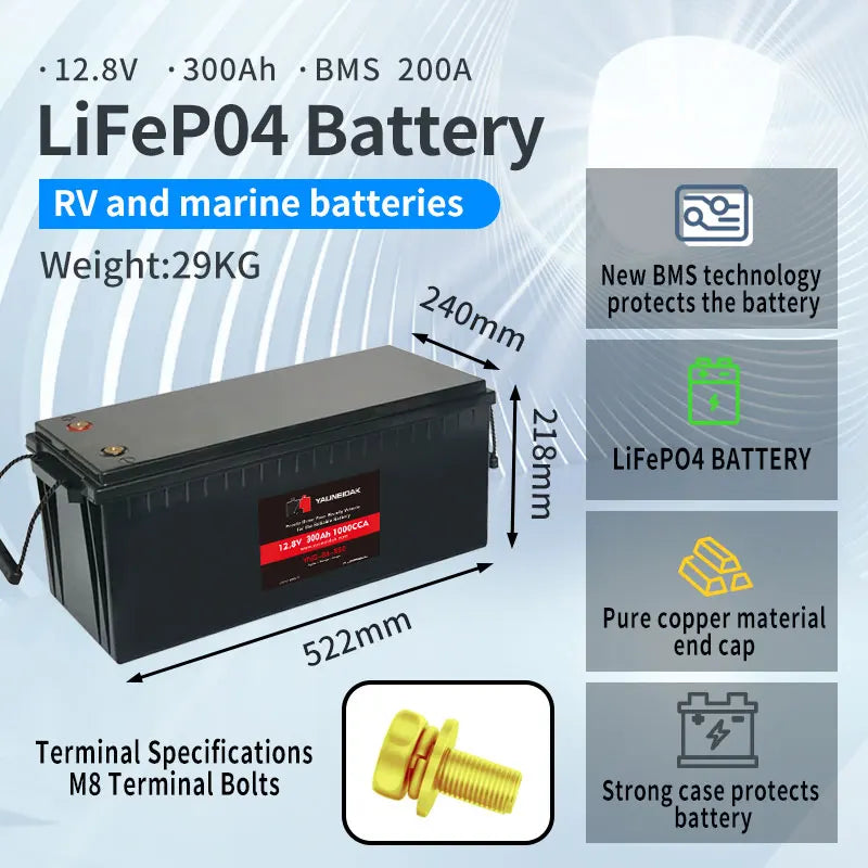 12V 100Ah LiFePO4 Battery for RV - Image 2