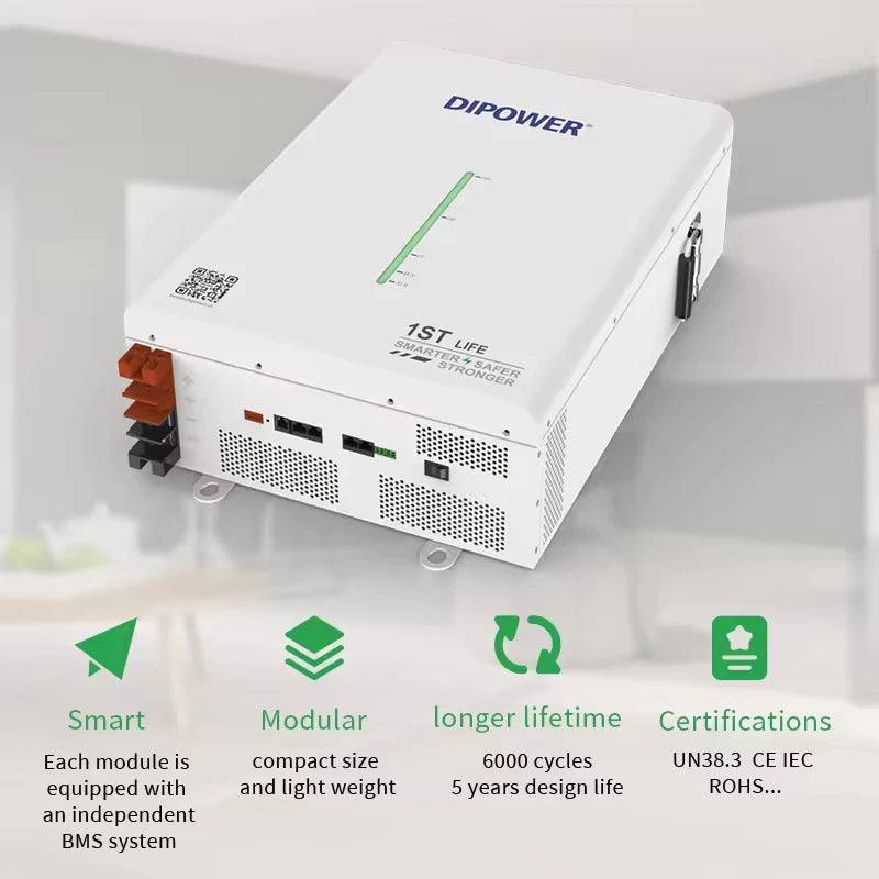 48V 150Ah LiFePO4 Battery - Image 5
