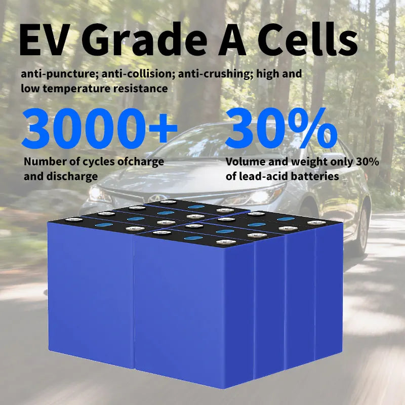 12.8V 70Ah LiFePO4 Battery - Image 4