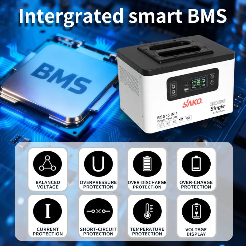 1000W LiFePO4 Battery - Image 5
