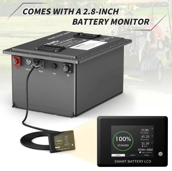 36V 100Ah 3600W LiFePO4 Battery - Image 2