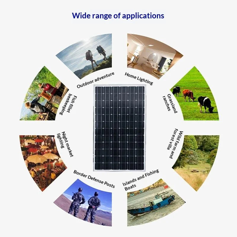 200W-580W All Black HJT/PERC Double Glass Solar Panel - Image 6