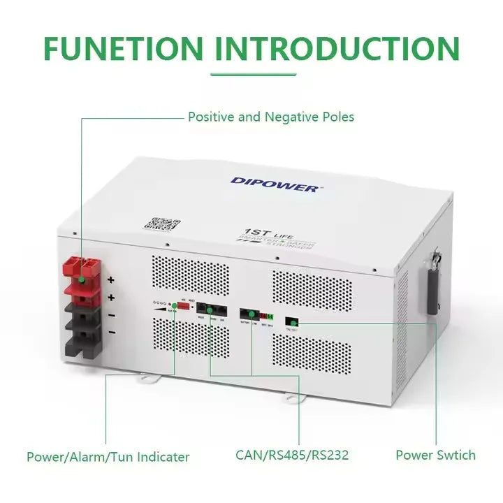25.6v 230ah LiFePO4 Battery - Image 4