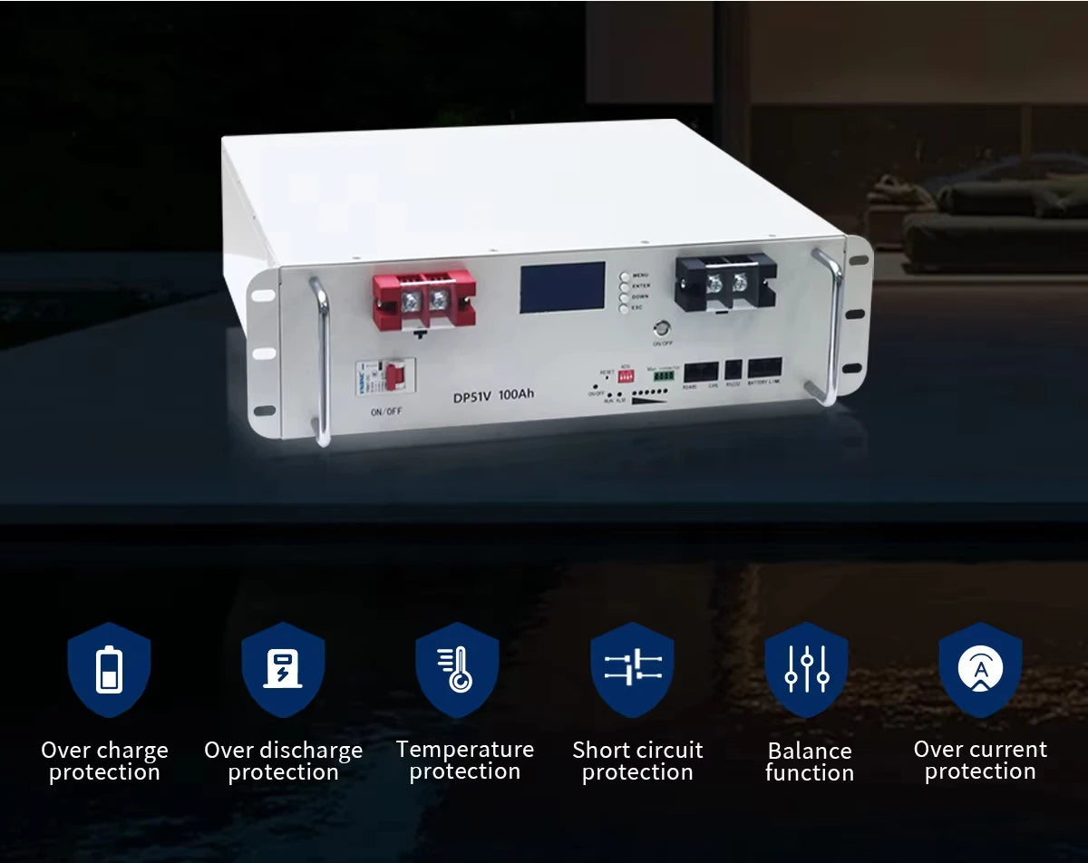 48V 100Ah LiFePO4 Battery - Image 3