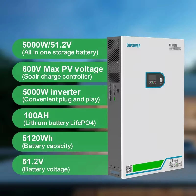 51.2V 100Ah LiFePO4 Battery - Image 2