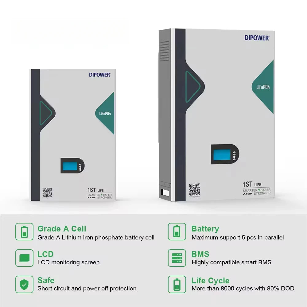 51.2v 100ah LiFePO4 Battery - Image 3