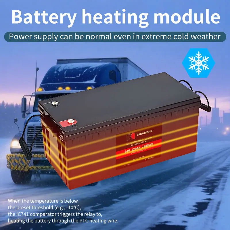 24V 120Ah LiFePO4 Battery for Truck - Image 2