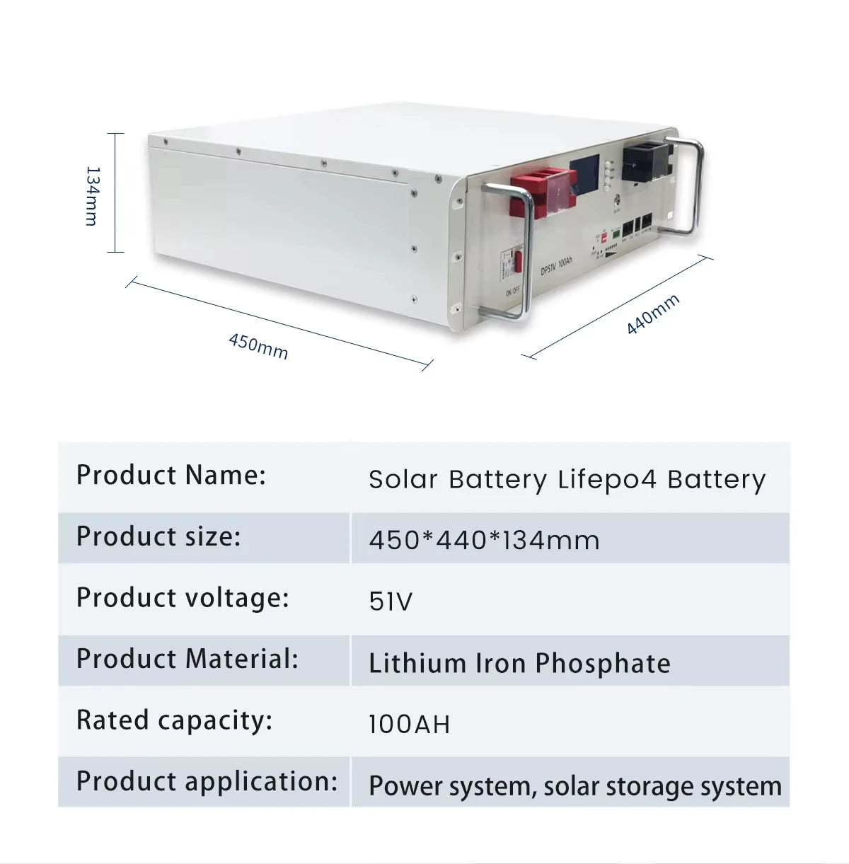 48V 100Ah LiFePO4 Battery - Image 4