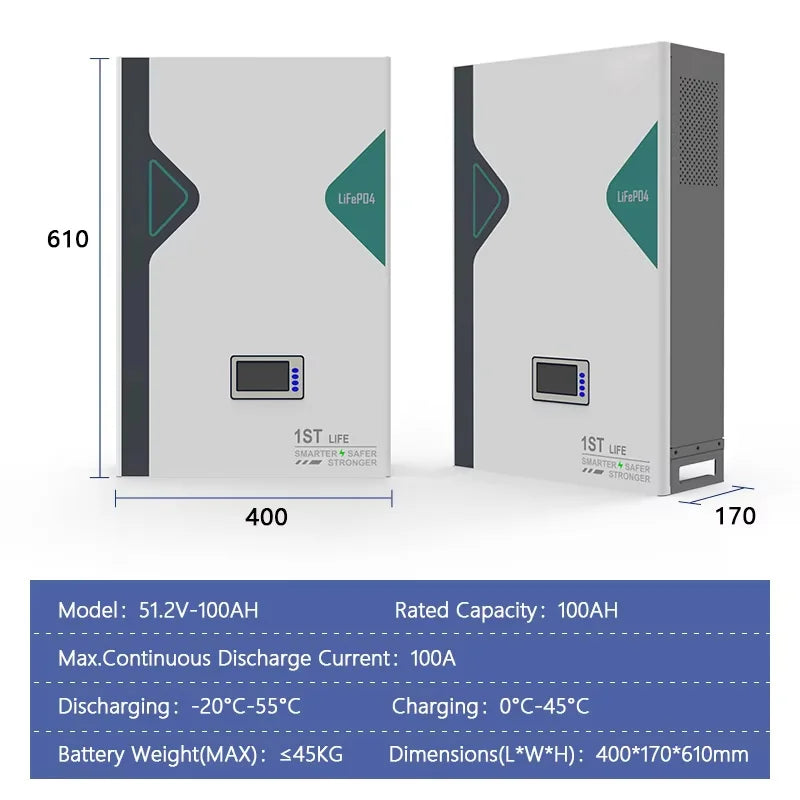 51.2V 100Ah Lithium Battery - Image 3