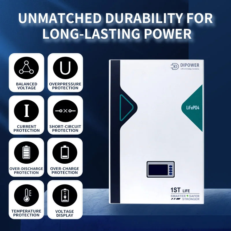 51.2V 200Ah Lithium Battery - Image 2
